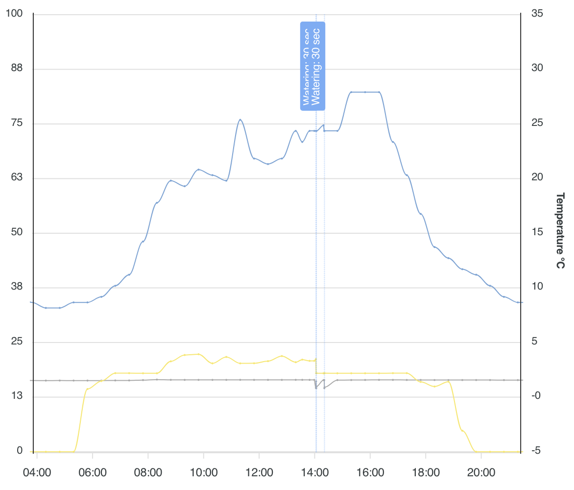 charging.png